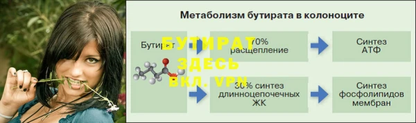 ПСИЛОЦИБИНОВЫЕ ГРИБЫ Абдулино
